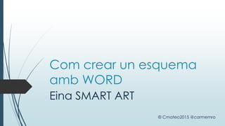 Com crear un esquema
amb WORD
Eina SMART ART
© Cmateo2015 @carmemro
 