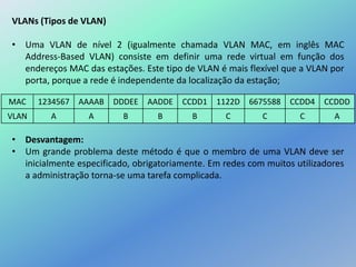 VLANs (Tipos de VLAN)
• Uma VLAN de nível 2 (igualmente chamada VLAN MAC, em inglês MAC
Address-Based VLAN) consiste em definir uma rede virtual em função dos
endereços MAC das estações. Este tipo de VLAN é mais flexível que a VLAN por
porta, porque a rede é independente da localização da estação;
• Desvantagem:
• Um grande problema deste método é que o membro de uma VLAN deve ser
inicialmente especificado, obrigatoriamente. Em redes com muitos utilizadores
a administração torna-se uma tarefa complicada.
MAC 1234567 AAAAB DDDEE AADDE CCDD1 1122D 6675588 CCDD4 CCDDD
VLAN A A B B B C C C A
 