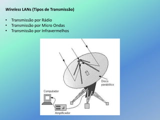 Wireless LANs (Tipos de Transmissão)
• Transmissão por Rádio
• Transmissão por Micro Ondas
• Transmissão por Infravermelhos
 