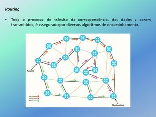 Routing
• Todo o processo de trânsito da correspondência, dos dados a serem
transmitidos, é assegurado por diversos algoritmos de encaminhamento.
 
