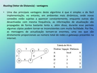 Routing (Vetor de Distancia) - vantagens
• Uma das principais vantagens deste algoritmo é que é simples e de fácil
implementação; no entanto, em ambientes mais dinâmicos, onde novas
conexões estão sujeitas a aparecer constantemente, enquanto outras são
desactivadas com mesma frequência, as informações de atualização são
propagadas de forma bastante lenta e, além disso, durante esse período
algumas cópias podem tornar-se inconsistentes com muita facilidade. Por fim,
as mensagens de actualização tornam-se enormes, uma vez que são
diretamente proporcionais ao número total de redes e gateways presentes na
internet.
 