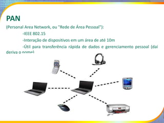 PAN
(Personal Area Network, ou "Rede de Área Pessoal"):
-IEEE 802.15
-Interação de dispositivos em um área de até 10m
-Úti...