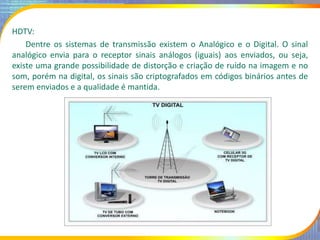 HDTV:
Dentre os sistemas de transmissão existem o Analógico e o Digital. O sinal
analógico envia para o receptor sinais análogos (iguais) aos enviados, ou seja,
existe uma grande possibilidade de distorção e criação de ruído na imagem e no
som, porém na digital, os sinais são criptografados em códigos binários antes de
serem enviados e a qualidade é mantida.
 
