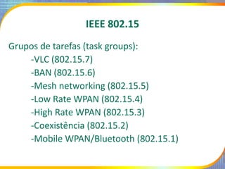IEEE 802.15
Grupos de tarefas (task groups):
-VLC (802.15.7)
-BAN (802.15.6)
-Mesh networking (802.15.5)
-Low Rate WPAN (8...