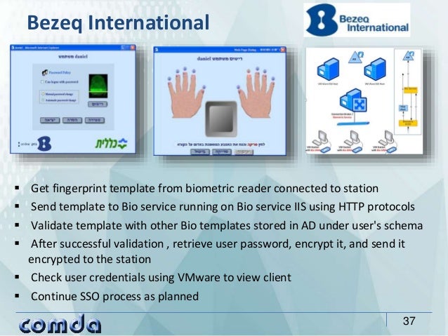 Bezeq International
37
 Get fingerprint template from biometric reader connected to station
 Send template to Bio servic...