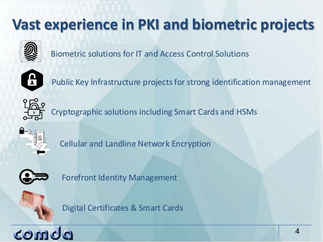 4
Vast experience in PKI and biometric projects
Biometric solutions for IT and Access Control Solutions
Public Key Infrast...
