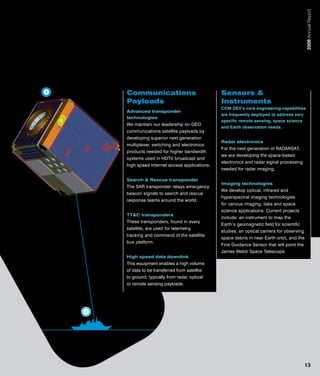 2008 Annual Report
1       Communications                             Sensors &
        Payloads                                   Instruments
                                                   COM DEV’s core engineering capabilities
        Advanced transponder
                                                   are frequently deployed to address very
        technologies
                                                   specific remote sensing, space science
        We maintain our leadership on GEO
                                                   and Earth observation needs.
        communications satellite payloads by
        developing superior next generation
                                                   Radar electronics
        multiplexer, switching and electronics
                                                   For the next generation of RADARSAT,
        products needed for higher bandwidth
                                                   we are developing the space‑based
        systems used in HDTV broadcast and
                                                   electronics and radar signal processing
        high speed Internet access applications.
                                                   needed for radar imaging.

        Search & Rescue transponder
                                                   Imaging technologies
        The SAR transponder relays emergency
                                                   We develop optical, infrared and
        beacon signals to search and rescue
                                                   hyperspectral imaging technologies
        response teams around the world.
                                                   for various imaging, data and space
                                                   science applications. Current projects
        TT&C transponders
                                                   include: an instrument to map the
        These transponders, found in every
                                                   Earth’s geomagnetic field for scientific
        satellite, are used for telemetry,
                                                   studies, an optical camera for observing
        tracking and command of the satellite
                                                   space debris in near Earth orbit, and the
        bus platform.
                                                   Fine Guidance Sensor that will point the
                                                   James Webb Space Telescope.
        High speed data downlink
        This equipment enables a high volume
        of data to be transferred from satellite
        to ground, typically from radar, optical
        or remote sensing payloads.




    2




                                                                                              13
 