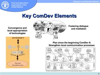 Research and Extension Branch
   Food and Agriculture
   Organization of the
   United Nations




               Key ComDev Elements
                                           Fostering dialogue
 Convergence and                             and mediation
local appropriation
  of technologies



                              Plan since the beginning ComDev &
                          Strengthen local communication processes




                                                                           9
 