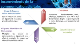 Inconvénients de la
communication digitale:
13
L’attention à la sur
connexion
L’infobésité
Publication facebook,tweets,Emails,
affichages, notifications push  un flux
d’informations de plus en plus important
et moins de temps pour les assimiler et
les traiter.
•Un garde fou pour
éviter les dispressions
Qui dit “nouveaux outils”
dit également “nouveaux
problèmes techniques
Risque de déperdition de
l’information
Multiplier les canaux de
communication a également pour
effet de multiplier les risques de
déperdition de l’information
01
02
03
04
 