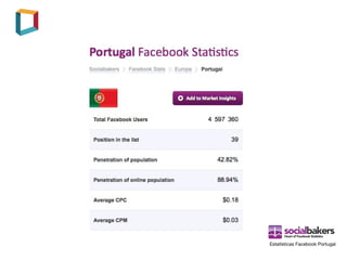 Estatísticas Facebook Portugal
 