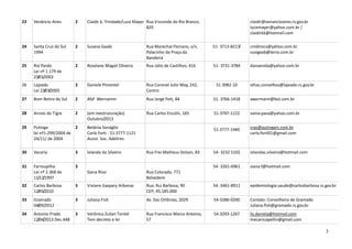 23 Venâncio Aires 2 Claidir k. Trindade/Luce
Mayer
Rua Visconde do Rio Branco,
820
claidir@venancioaires.rs.gov.br
lucemayer@yahoo.com.br /
claidirkk@hotmail.com
24 Santa Cruz do Sul
1994
2 Suzana Gaabi Rua Marechal Floriano, s/n,
Palacinho da Praça da
Bandeira
51- 3713-8217/ cmdmscs@yahoo.com.br
susigaab@terra.com.br
25 Rio Pardo
Lei nº 1.179 de
23/01/2002
2 Roselane Magali Oliveira Rua Júlio de Castilhos, 416 51- 3731-3784 danaevida@yahoo.com.br
26 Lajeado
Lei 23/03/2005
2 Daniele Pimentel Rua Coronel Julio May, 242,
Centro
51 3982-10 sthas.conselhos@lajeado.rs.gov.br
27 Bom Retiro do Sul 2 Afaf Wernamm Rua Jorge Fett, 84 51. 3766-1418 awermann@bol.com.br
28 Arroio do Tigre 2 (em reestruturação)
Outubro/2013
Rua Carlos Ensslin, 165 51-3747-1122 vania.pasa@yahoo.com.br
29 Putinga
lei nº1.299/2004 de
24/11/ de 2004
2 Betânia Sonáglio
Carla Forti - 51.3777-1121
Assist. Soc. Adelires
51.3777-1440 cras@putingars.com.br
carla.forti01@gmail.com
30 Vacaria 3 Iolanda da Silveira Rua Frei Matheus Dolzan, 83 54- 3232 5102 iolandas.silveira@hotmail.com
31 Farroupilha
Lei nº 2.368 de
11/12/1997
3
Siana Rissi Rua Colorado, 771
Belvedere
54- 3261-6961 siana.f@hotmail.com
32 Carlos Barbosa
12/05/2010
3 Viviane Gaspary Arbanaz Rua: Rui Barbosa, 90
CEP; 95.185.000
54. 3461-8911 epidemiologia.saude@carlosbarbosa.rs.gov.br
33 Gramado
04/09/2012
3 Juliana Fish Av. Das Ortênias, 2029 54-3286-0200 Contato: Conselheira de Gramado
Juliana.fish@gramado.rs.gov.br
34 Antonio Prado
12/04/2013 Dec.448
3 Verônica Zulian Tontel
Tem decreto e lei
Sec. Angela
Rua Francisco Marco Antonio,
57
54.3293-1267 lis.daniela@hotmail.com
mecanicapellin@gmail.com
3
 