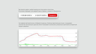 Вы можете задать любой период для получения статистики.
В соответствующее поле введите даты и время и нажмите «Применить»:
На графике автоматически отобразятся данные. Зелёные вертикальные линии показывают
количество просмотров, красная линия показывает количество уникальных зрителей в конкретный
момент времени.
 