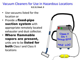 Vacuum Cleaners for Use in Hazardous Locations
8.2.3.2 And .3
• Use vacuums listed for the
location or
• Provide a fixed-pipe
suction system with
appropriate remotely located
exhauster and dust collector.
• Where flammable
vapors are present,
units are to be listed for
both Class I and Class II
locations
HAZ LOC 100
 