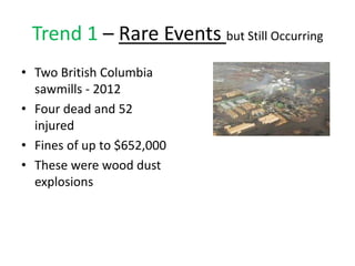 Trend 1 – Rare Events but Still Occurring
• Two British Columbia
sawmills - 2012
• Four dead and 52
injured
• Fines of up to $652,000
• These were wood dust
explosions
 
