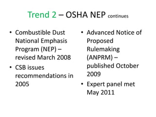 Trend 2 – OSHA NEP continues
• Combustible Dust
National Emphasis
Program (NEP) –
revised March 2008
• CSB issues
recommendations in
2005
• Advanced Notice of
Proposed
Rulemaking
(ANPRM) –
published October
2009
• Expert panel met
May 2011
 