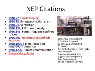 NEP Citations
• 1910.22, Housekeeping
• 1910.38, Emergency action plans
• 1910.94, Ventilation
• 1910.132, PPE Hazard Analysis
• 1910.146, Permit-required confined
spaces
• 1910.307, Hazardous (classified)
locations
• 1910.1000 Z table, Toxic and
hazardous substances
• 1910.1200, Hazard communication
• General duty clause
5/16/2002 Vicksburg, MS
5 fatalities, 7 injured
23 serious, 2 unclassified
$210,000
Fire in the baghouse, then rubber
dust explosion
No explosion venting or
suppression in baghouse
Poor housekeeping
88 fire reports in 13 years
 