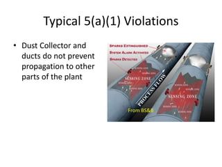 Typical 5(a)(1) Violations
• Dust Collector and
ducts do not prevent
propagation to other
parts of the plant
From BS&B
 
