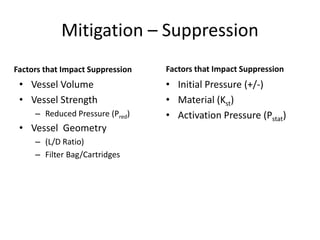 Mitigation – Suppression
Factors that Impact Suppression
• Vessel Volume
• Vessel Strength
– Reduced Pressure (Pred)
• Vessel Geometry
– (L/D Ratio)
– Filter Bag/Cartridges
Factors that Impact Suppression
• Initial Pressure (+/-)
• Material (Kst)
• Activation Pressure (Pstat)
 