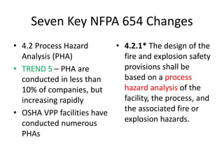 Seven Key NFPA 654 Changes
• 4.2 Process Hazard
Analysis (PHA)
• TREND 5 – PHA are
conducted in less than
10% of companies, but
increasing rapidly
• OSHA VPP facilities have
conducted numerous
PHAs
• 4.2.1* The design of the
fire and explosion safety
provisions shall be
based on a process
hazard analysis of the
facility, the process, and
the associated fire or
explosion hazards.
 