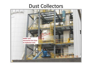 Dust Collectors
 
