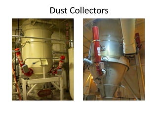 Dust Collectors
 