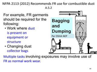 Multiple tasks involving exposures may involve use of
FR as normal work wear.
NFPA 2113 (2012) Recommends FR use for combustible dust
A.5.2
• Work where dust
is present on
equipment or
structure
• Changing dust
collector bags
For example, FR garments
should be required for the
following:
Per OSHA NEP
84
 