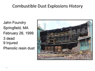 12
Combustible Dust Explosions History
Jahn Foundry
Springfield, MA
February 26, 1999
3 dead
9 Injured
Phenolic resin dust
 