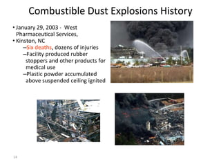 14
Combustible Dust Explosions History
• January 29, 2003 - West
Pharmaceutical Services,
• Kinston, NC
–Six deaths, dozens of injuries
–Facility produced rubber
stoppers and other products for
medical use
–Plastic powder accumulated
above suspended ceiling ignited
 