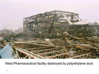 15
West Pharmaceutical facility destroyed by polyethylene dust
 