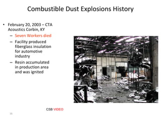 16
Combustible Dust Explosions History
• February 20, 2003 – CTA
Acoustics Corbin, KY
– Seven Workers died
– Facility produced
fiberglass insulation
for automotive
industry
– Resin accumulated
in production area
and was ignited
CSB VIDEO
 