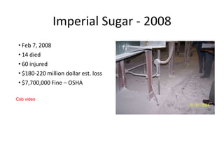 Imperial Sugar - 2008
• Feb 7, 2008
• 14 died
• 60 injured
• $180-220 million dollar est. loss
• $7,700,000 Fine – OSHA
Csb video
 