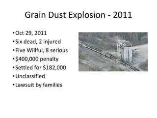 Grain Dust Explosion - 2011
•Oct 29, 2011
•Six dead, 2 injured
•Five Willful, 8 serious
•$400,000 penalty
•Settled for $182,000
•Unclassified
•Lawsuit by families
 