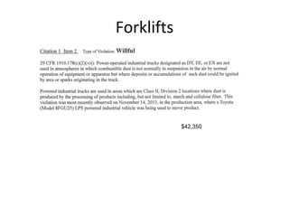 Forklifts
$42,350
 
