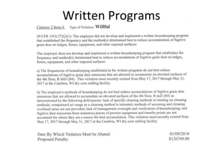 Written Programs
 