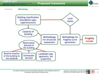 vulnerability assessment of RC buildings subjected to earthquake ...