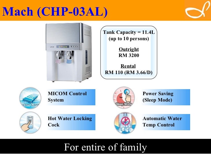 Coway Malaysia Water filter and Coway malaysia air purifier