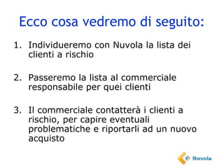 Ecco cosa vedremo di seguito: 1. Individueremo con Nuvola la lista dei clienti a rischio 2. Passeremo la lista al commerciale responsabile per quei clienti 3. Il commerciale contatterà i clienti a rischio, per capire eventuali problematiche e riportarli ad un nuovo acquisto 