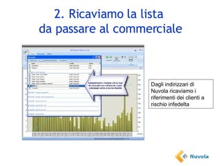 2. Ricaviamo la lista  da passare al commerciale Dagli indirizzari di Nuvola ricaviamo i riferimenti dei clienti a rischio infedelta 