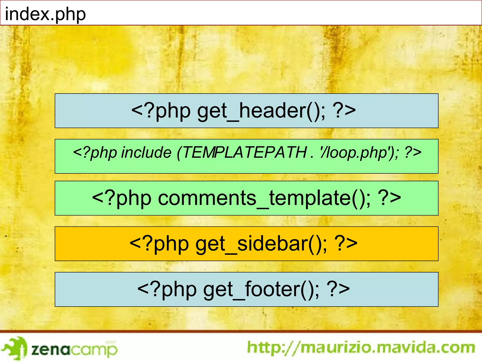 <?php get_header(); ?>  <?php include (TEMPLATEPATH . '/loop.php'); ?> <?php get_sidebar(); ?>  <?php get_footer(); ?>  <?php comments_template(); ?> index.php 