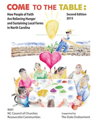 Second Edition
2015
RAFI
NC Council of Churches
Resourceful Communities The Duke Endowment
Supported by
How People of Faith
Are Relieving Hunger
and Sustaining Local Farms
in North Carolina
 