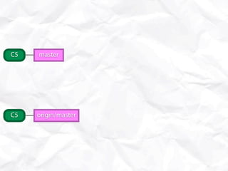 C5   master




C5   origin/master
 