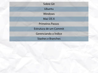 Sobre Git
       Ubuntu
      Windows
      Mac OS X
   Primeiros Passos
Estrutura de um Commit
 Gerenciando o Índice
  Stashes e Branches
   Merge e Rebase
 Modelo Centralizado
  Modelo Distribuído
   Comandos Extras
Lidando com Subversion
 Considerações Finais
 