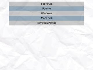 Sobre Git
       Ubuntu
      Windows
      Mac OS X
   Primeiros Passos
Estrutura de um Commit
 Gerenciando o Índice
  Stashes e Branches
   Merge e Rebase
 Modelo Centralizado
  Modelo Distribuído
   Comandos Extras
Lidando com Subversion
 Considerações Finais
 