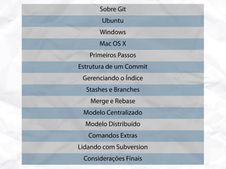 Sobre Git
       Ubuntu
      Windows
      Mac OS X
   Primeiros Passos
Estrutura de um Commit
 Gerenciando o Índice
  Stashes e Branches
   Merge e Rebase
 Modelo Centralizado
  Modelo Distribuído
   Comandos Extras
Lidando com Subversion
 Considerações Finais
 