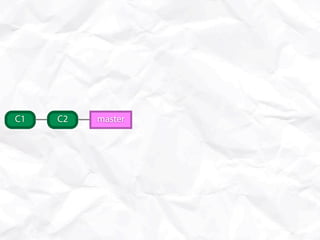 C1   C2   master
 