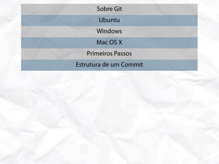 Sobre Git
       Ubuntu
      Windows
      Mac OS X
   Primeiros Passos
Estrutura de um Commit
 Gerenciando o Índice
  Stashes e Branches
   Merge e Rebase
 Modelo Centralizado
  Modelo Distribuído
   Comandos Extras
Lidando com Subversion
 Considerações Finais
 