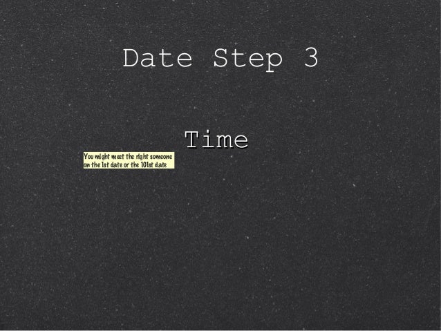 back to dating tips Are you looking for love but feeling a tad intimidated by the thought of dating you’re not alone, it can be daunting to get back into dating when you’ve been out of practice. back to dating tips Are you looking for love but feeling a tad intimidated by the thought of dating you’re not alone, it can be daunting to get back into dating when you’ve been out of practice.