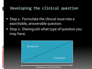 Developing the clinical question
 Step 1: Formulate the clinical issue into a
searchable, answerable question.
 Step 2: Distinguish what type of question you
may have.
Background
Foreground
Experience with Condition
 