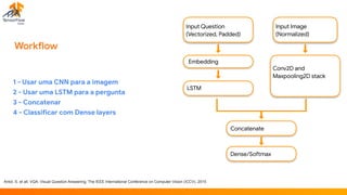 Antol, S. et all; VQA: Visual Question Answering; The IEEE International Conference on Computer Vision (ICCV), 2015
1 - Usar uma CNN para a imagem

2 - Usar uma LSTM para a pergunta

3 - Concatenar

4 - Classificar com Dense layers

Workflow
Input Question

(Vectorized, Padded)
Input Image

(Normalized)
Embedding
LSTM
Conv2D and

Maxpooling2D stack

Concatenate
Dense/Softmax
 