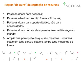 1. Pessoas doam para pessoas;
2. Pessoas não doam se não forem solicitadas;
3. Pessoas doam para oportunidades, não para
necessidades;
4. Pessoas doam porque elas querem fazer a diferença no
mundo;
5. Amplie sua percepção do que são recursos. Recursos
estão em toda parte e estão o tempo todo mudando de
forma.
Regras “de ouro” da captação de recursos
 